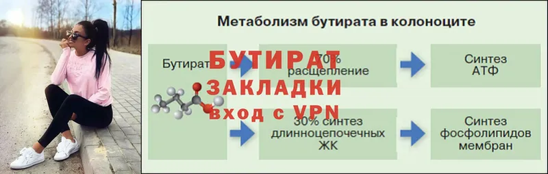 Бутират вода  купить наркотик  Вязьма 